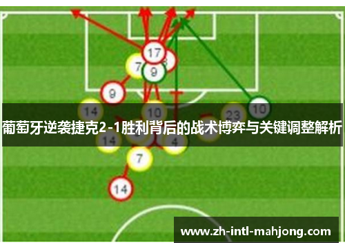 葡萄牙逆袭捷克2-1胜利背后的战术博弈与关键调整解析