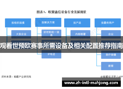 观看世预欧赛事所需设备及相关配置推荐指南